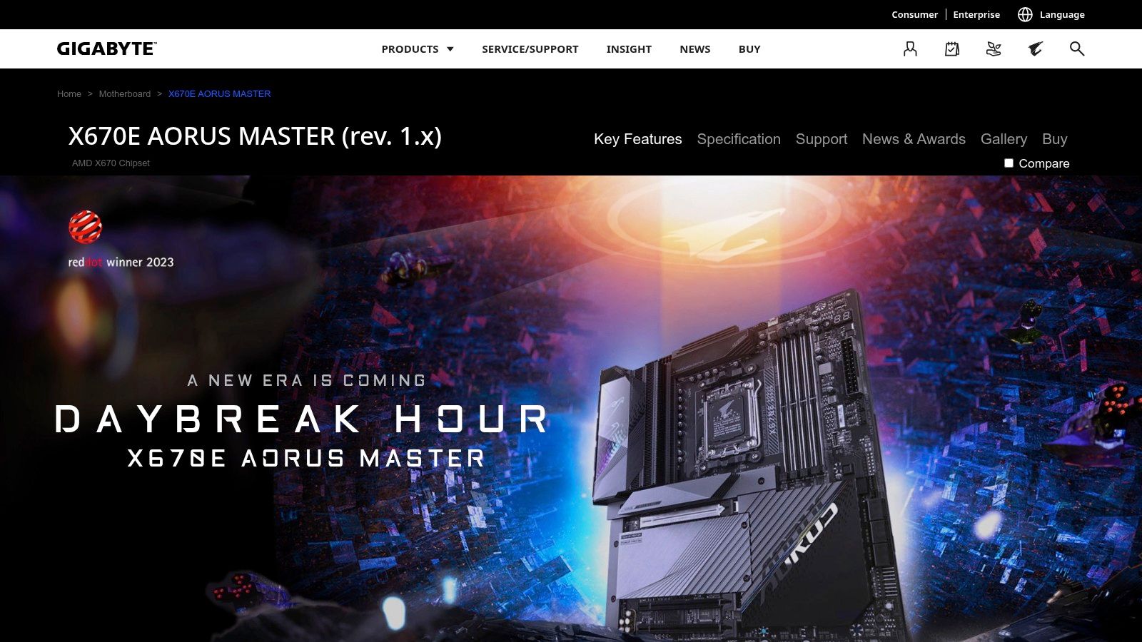 Gigabyte X670E Aorus Master