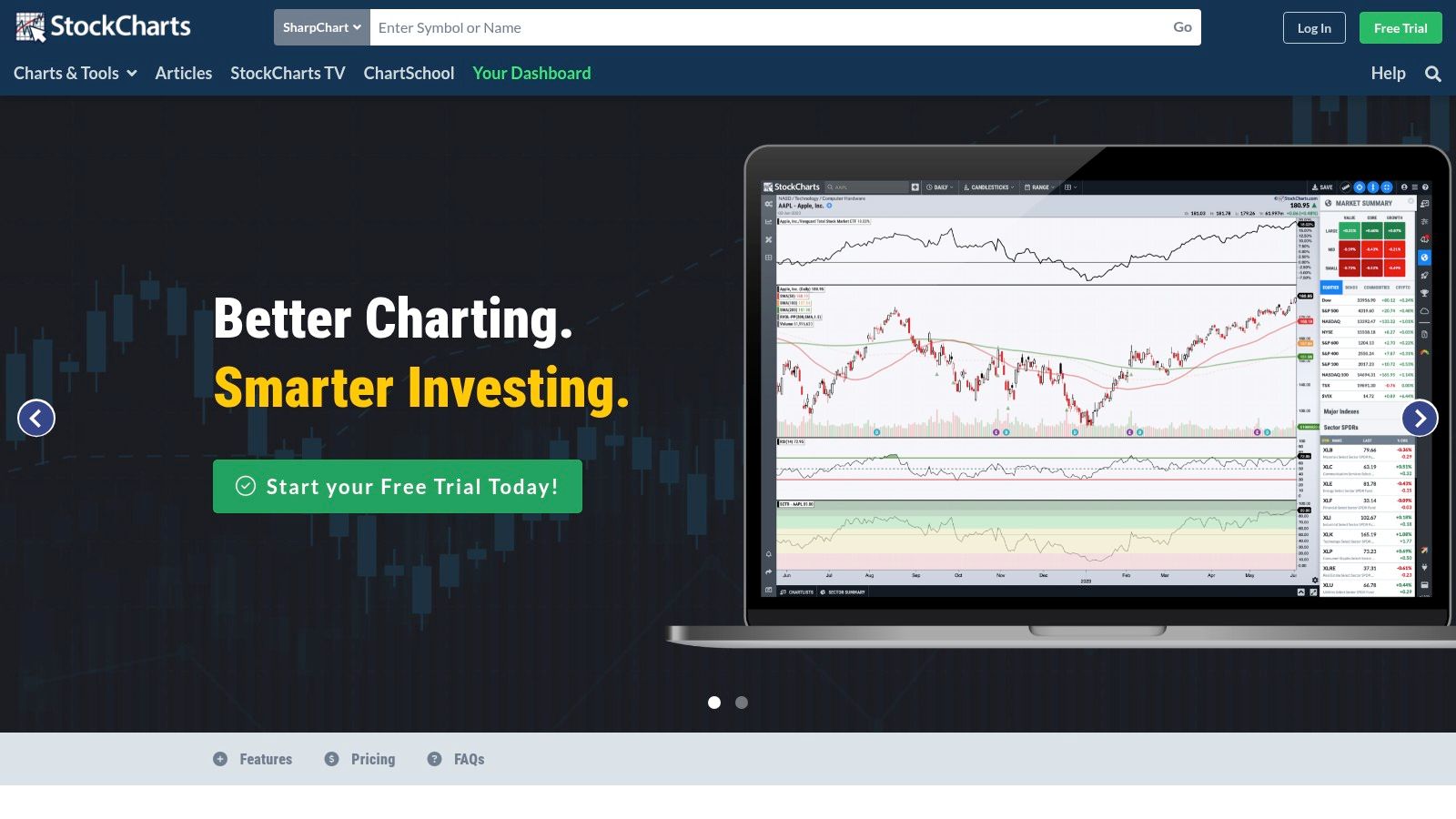 StockCharts.com