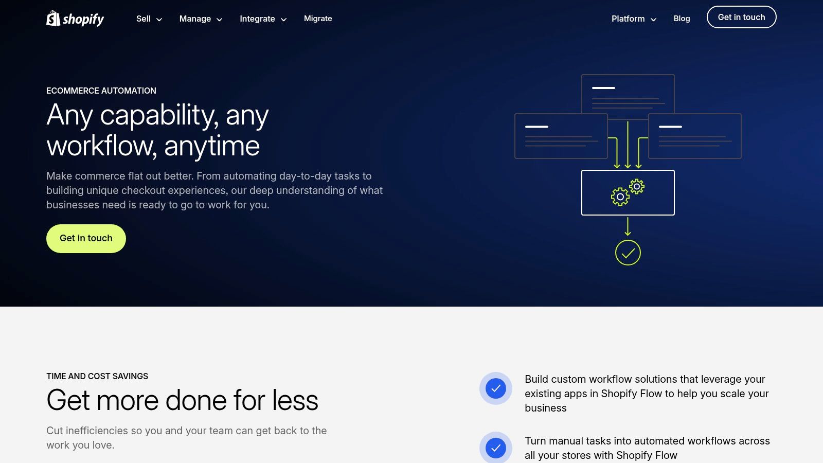 Shopify Flow