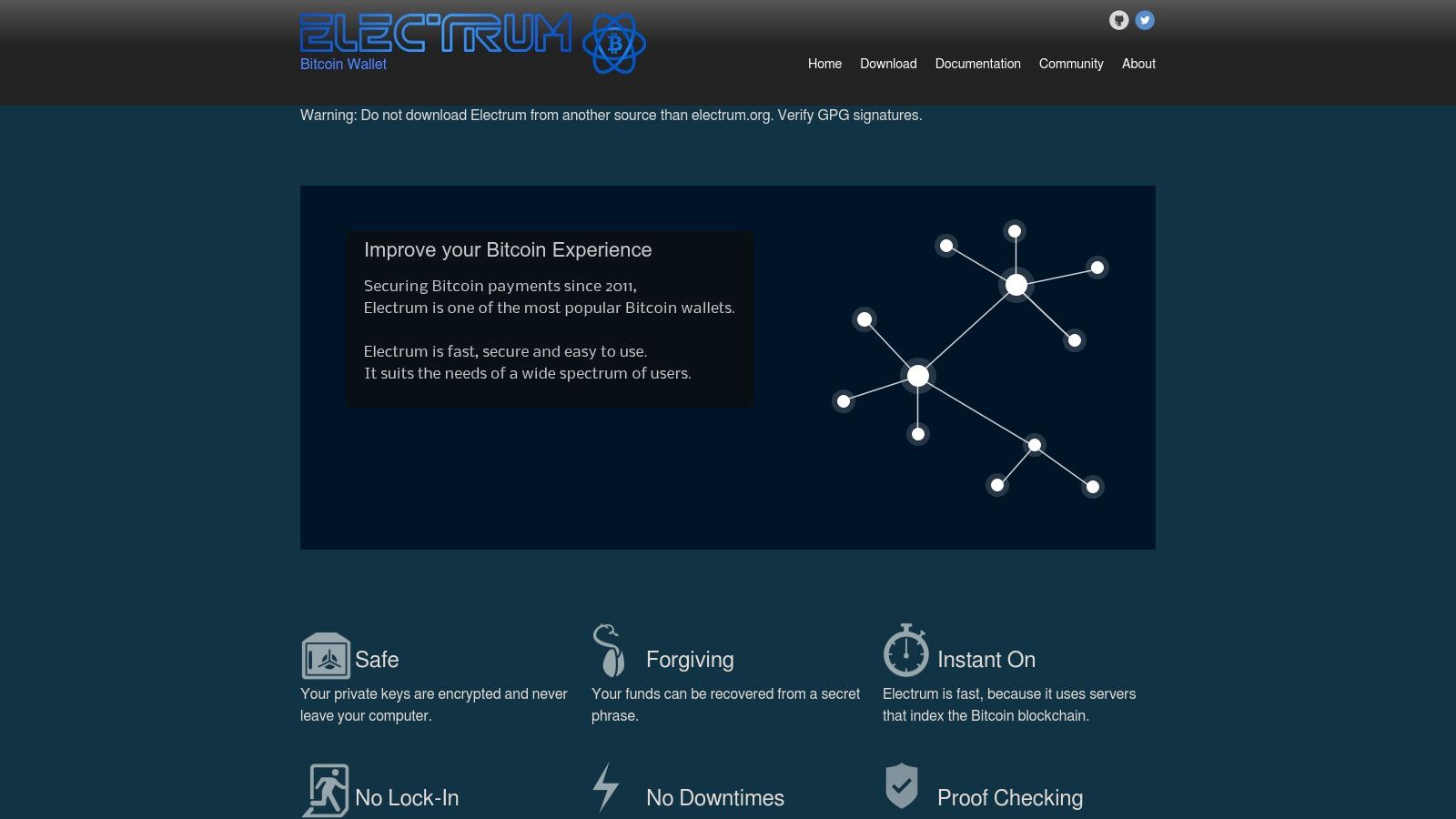 Electrum Bitcoin Wallet