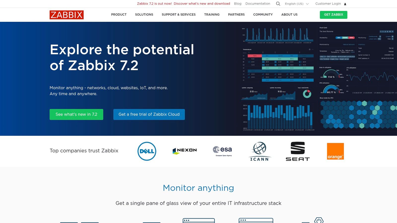 Zabbix