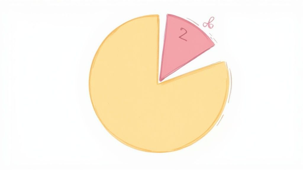 Modern fractional ownership