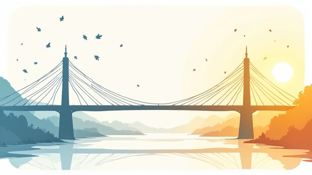 Lewin's Change Management Model