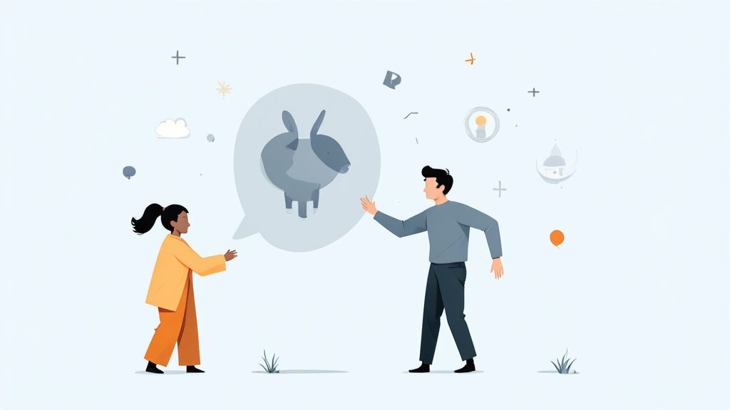 The Evolution of CX Measurement