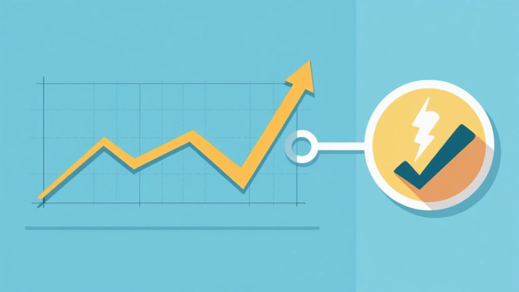 Measuring AHT Improvements