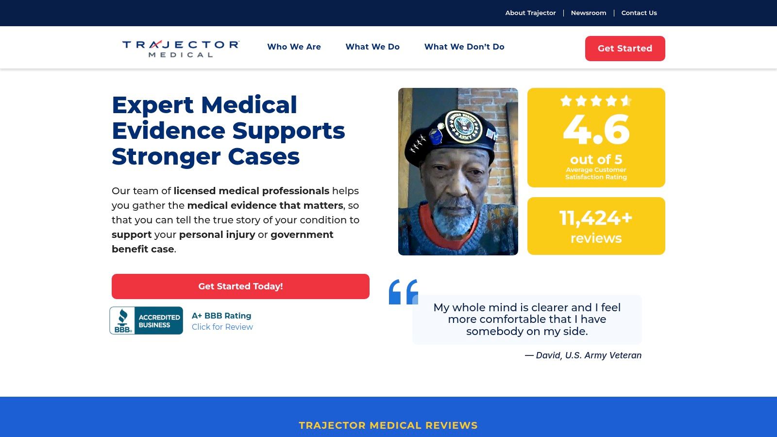 Vet Comp & Pen Medical Consulting