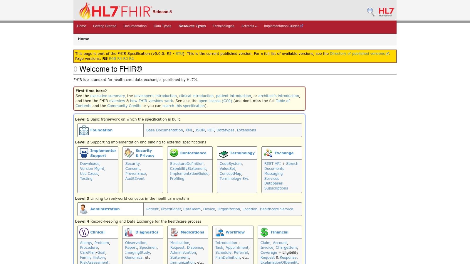 FHIR API by HL7