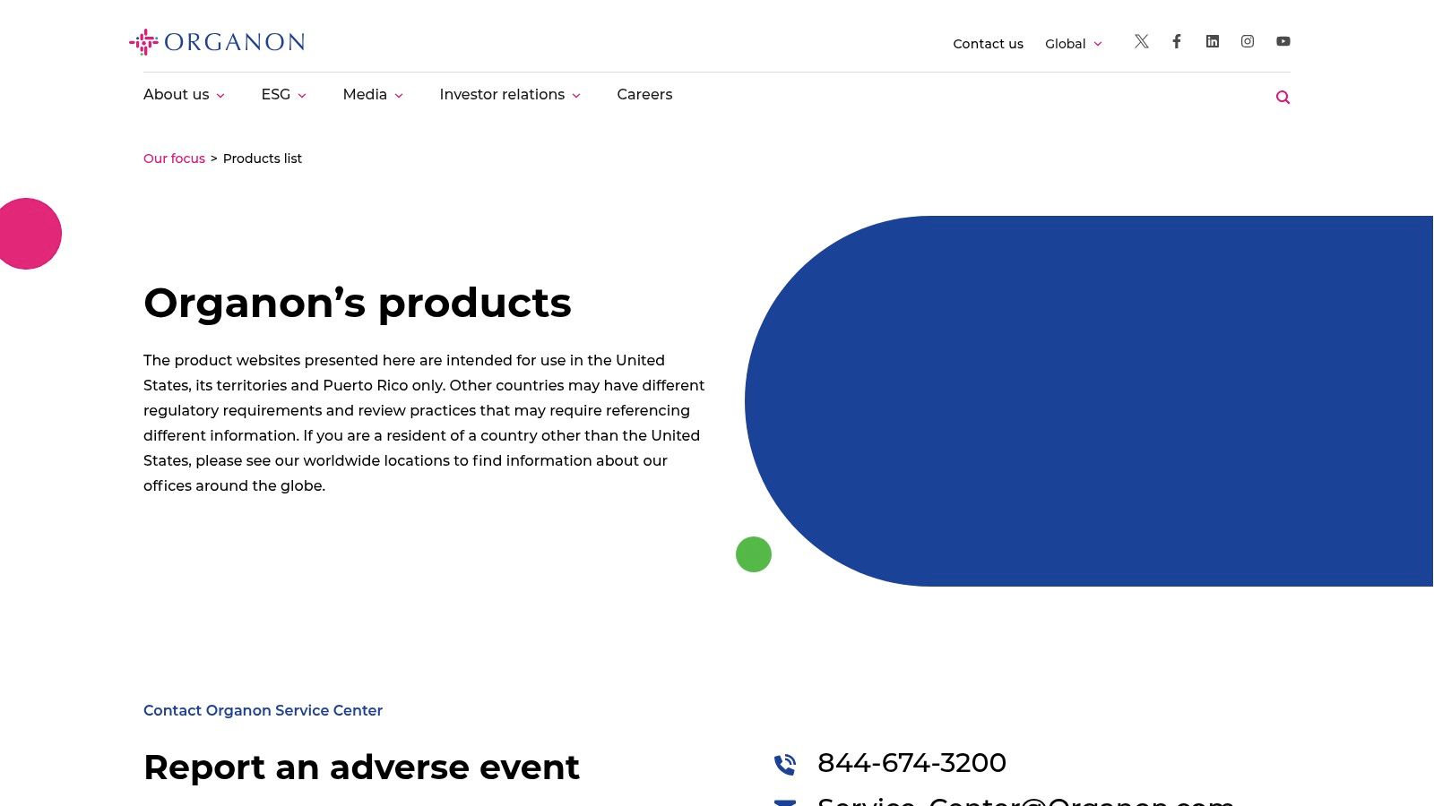 Finasteride (Propecia®)