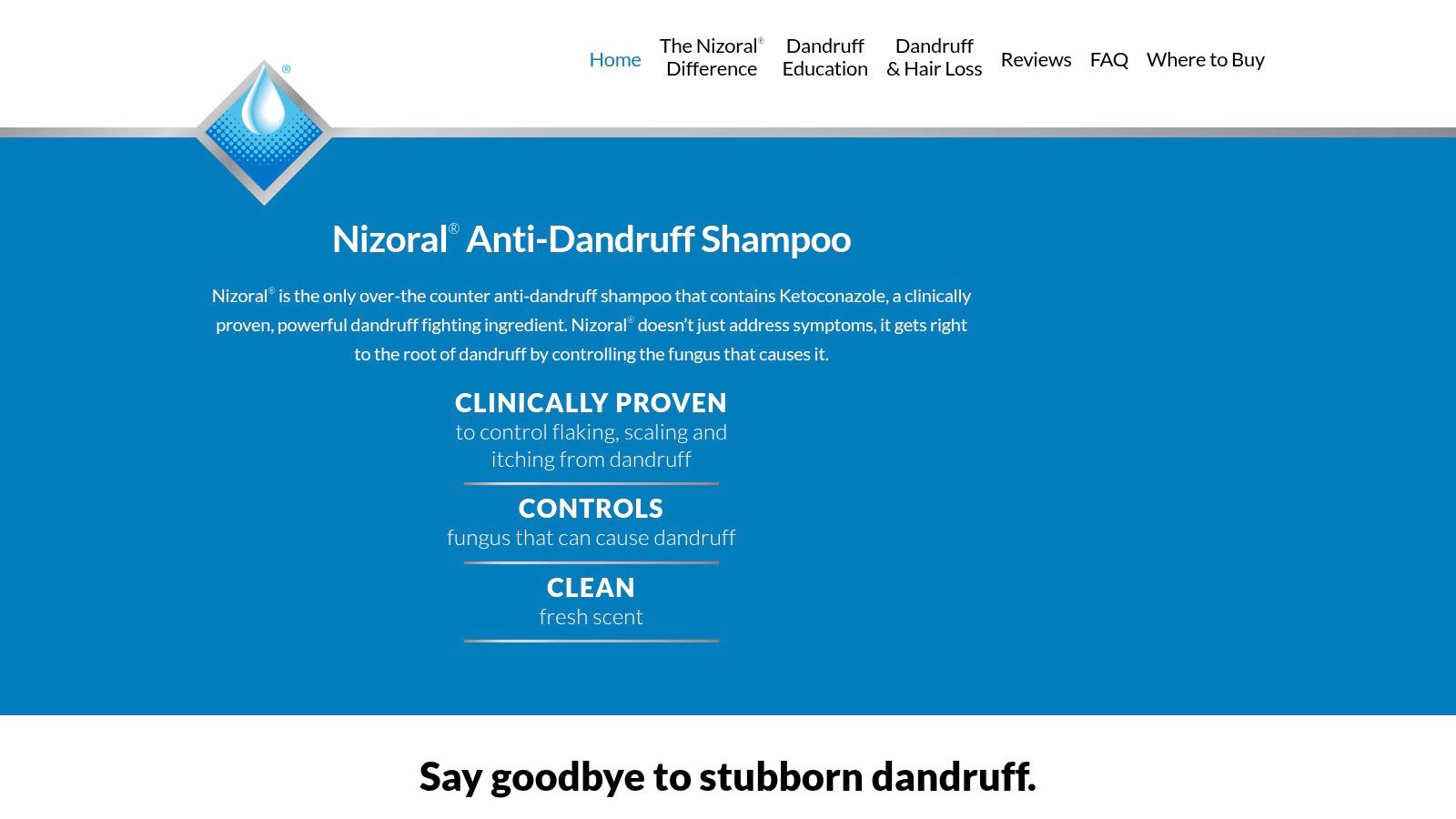 Ketoconazole Shampoo (Nizoral)